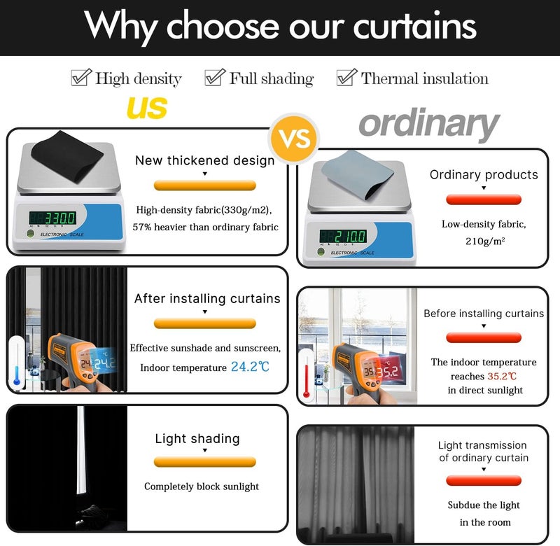 Rutterllow 100% Blackout Curtains for Bedroom 52Wx72L Inch, Energy Efficiency Full Shading Window Curtain Panels, Heat and Light Blocking Soundproof Draperies for Living Room/Cafe (1 Pair, Beige) - Image 2